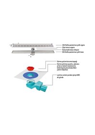 Resim Sukar Line 6 Plain 40 CM Izgaralı Krom Duş Kanalı ve S Yalıtım Kiti 
