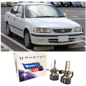 Resim Nissan Sunny Led Xenon Uzun + Kısa Far Ampulü H4 Mono Yeni Seri Beyaz 