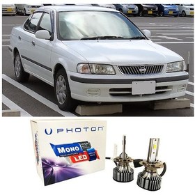 Resim Nissan Sunny Led Xenon Uzun + Kısa Far Ampulü H4 Mono Yeni Seri Beyaz 
