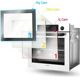 Resim Simfer 8208 QS Ankastre Fırın 