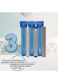 Resim WaterMelon 20 Inç 3 Aşama Daire Bina Sayaç Girişi Su Arıtma Cihazı 1 Mikron - Gac - Blok 