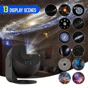Resim FUCTION 12'si 1'de Yıldız ve Gezegen Projesörü - USB Güçlü, Modern Uzay Temalı Gece Lambası, Yatak Odası İçin Aurora Etkileri, Gençler ve Yetişkinler İçin İdeal, Ayarlanabilir Ekran Ayarları, FUSSIO 