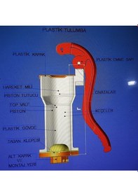 Resim Ymk Plastik 3'' Plastik Su Tulumbası 1'' 