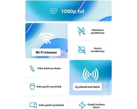 Resim Apera GA30 HDMI Transmitter And Receiver Verici ve Alıcı Wireless Kablosuz Gönderici 1080P 60Hz 