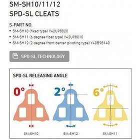 Resim Shimano SM-SH12 Yol Pedal Kali 2 Derece 