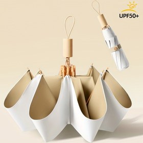 Resim Şık ve Basit Rüzgar Geçirmez Alüminyum Alaşımlı UPF50+ Güneş Koruyucu, Kalınlaştırılmış 210T Makaron Renk Blok Tasarımı, Yeni Manuel Katlanır Hafif Yağmur veya Güneş Şemsiyesi 