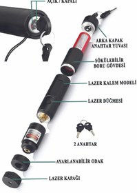 Resim harry Yeşil Şarjlı Lazer Pointer 150km Mesafe Metal Kasa 2 Başlık-Şarj Cihazı-Pil-Anahtar Yakıcı Lazer 