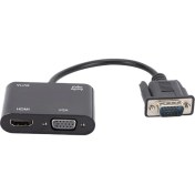 Resim Dolity VGA HDMI Dönüştürücü Adaptörü VGA Kaynak Çıkışı Tv / Monitör Bilgisayar Dizüstü Bilgisayar Masaüstü Monitör (Yurt Dışından) 