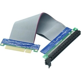 Resim Pcı-E X8 To Pcı-E X16 Grafik Kartı Uzatma Kablosu 