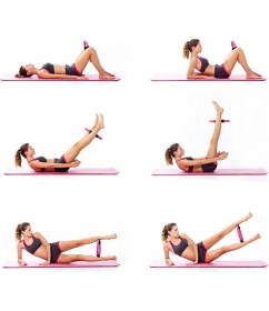 Resim Yoga Çemberi / Yoga Dairesi 