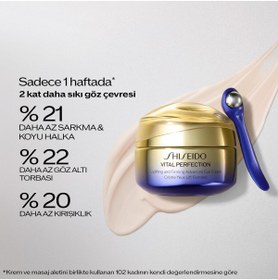 Resim Shiseido Koyu Halkaları ve Derin Kırışıklıkları Azaltıcı Göz Çevresini Sıkılaştırıcı Göz Bakım Kremi 15ml 