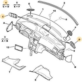 Resim Torpido Üst Hava Izgarası - 8265.H5 - Psa 