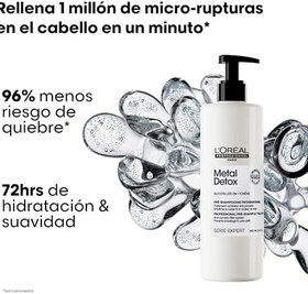 Resim L'Oréal Professionnel Paris Serie Expert Metal Detox Şampuan Öncesi Bakım 250ml 