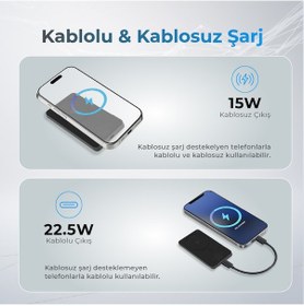 Resim Woyax Magsafe Powerbank 5000 Mah Qı2 Siyah Renk 20w Hızlı Taşınabilir Şarj Cihazı Siyah 