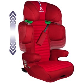 Resim Renolux Renofix 2 Softness Isofix 15-36kg Oto Koltuğu Kırmızı - Kırmızı / 4-11 Yaş 