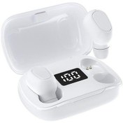 Resim Wealthglow Happy World Shopping L21 Pro Tws Bluetooth Kablosuz Kulaklıklar Su Geçirmez Stereo Kulak Içi Spor Kulaklıkları İphone Huawei Xiaomi Müzik Kulaklık Dılab8 