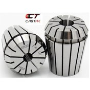 Resim Er32 15Mm Pens 