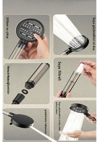 Resim Berev 6 Fonksiyonlu Filtreli Duş Başlığı 10 Adet Yedek Filtre Su Tasarruflu Basınçlı Kireç Klor Önleyici Siyah 