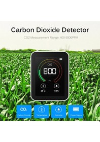 Resim Xindoker Taşınabilir Hava Kalitesi Ölçer - Co2, Sıcaklık Ve Nem Sensörlü Gerçek Zamanlı Ekran 