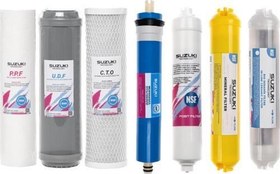 Resim 10 Inç Açık Kasa Su Arıtma Cihazı Tam Set (7 Filtre) Mineral Ve Detoks Filtre Ilaveli 