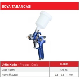 Resim Sappower H2000 Mini Sis ve Gölge Boya Tabancası 1.0 mm 