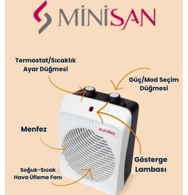 Resim Sunday Fanlı Isıtıcı Kare Kutu Fan Fanlı Isıtıcı Sıcak - Soğuk 2000w Termostatlı 