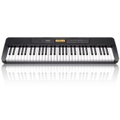 Resim Jwin JTK-3600 61 Tuş Hassasiyetli 5 Oktav Org - Siyah 