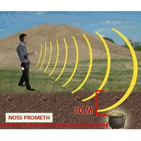 Resim Noss Prometh Alan Tarama Cihazı 