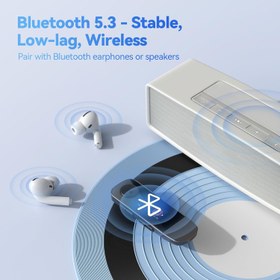 Resim 64GB Taşınabilir USB MP3 Çalar Bluetooth, Type-C Bağlantı 