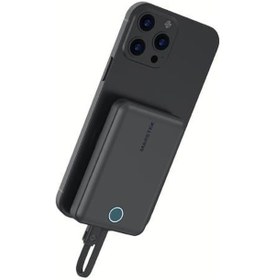 Resim Power Bank 5000 Mah Pp268d 20w Pd Hızlı Şarjlı Manyetik Usb-c-1458 BEYAZ 