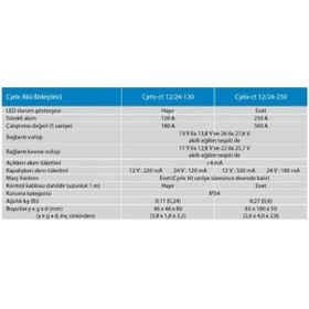 Resim Victron Cyrix-ct 12-24-230 Amper Akıllı Akü Birleştirici Cyr01023 