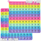 Resim LEGENDSTAR Numaralar 1-200 Matematik Fidget Oyuncak - Renkli Noktalar & Etkileşimli Sayma Oyunu ile Hızlı İtme Balon Tahtası, 3 Yaş ve Üzeri Çocuklar için Eğitimsel Öğrenme Oyuncak | Sınıf Aktivitesi, Doğum Günü/Noel Hediyesi, Matematik Pratik Manipülatifleri, Çocukların Öğrenme Aracı, İlgi Çekici Aktivite, Canlı Renkler 