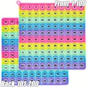 Resim LEGENDSTAR Numaralar 1-200 Matematik Fidget Oyuncak - Renkli Noktalar & Etkileşimli Sayma Oyunu ile Hızlı İtme Balon Tahtası, 3 Yaş ve Üzeri Çocuklar için Eğitimsel Öğrenme Oyuncak | Sınıf Aktivitesi, Doğum Günü/Noel Hediyesi, Matematik Pratik Manipülatifleri, Çocukların Öğrenme Aracı, İlgi Çekici Aktivite, Canlı Renkler 