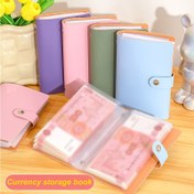 Resim Çıtçıtlı Kapatmalı Minimalist Nakit Organizatör Cüzdan - Çok Renkli Çift Katlı Tasarım, Kadınlar için Para Saklama ve Bütçeleme için Kayar Cepler & Şeffaf Koruyucu Kılıflar, Kişisel Maliye Aracı | Modern Kitap Gibi Nesne | Pürüzsüz Dokusu, Küçük Cüzdan 