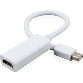 Resim Upjaks Mini Displayport To HDMI Çevirici Dönüştürücü 