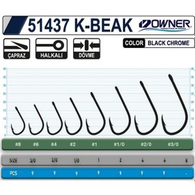 Resim Owner 51437 K-Beak (514317896) 