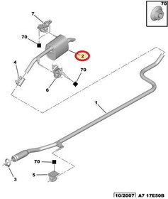 Resim PEUGEOT 207 1,4 HDI EGZOS SUSTURUCU 