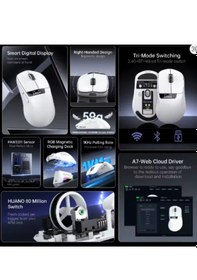 Resim Freewolf A7 Kablosuz Dijtal Ekranlı Oyuncu Mouse 1000 Hz 24000 Dpı Bluetooth Mouse - 