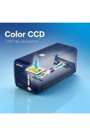 Resim Plustek Opticfilm 8100-35mm Negatif Film / Slayt Tarayıcı 