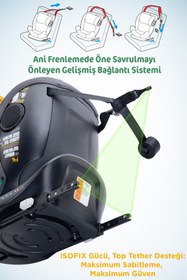 Resim Prego Odinfix Alarmlı 360 Derece Dönebilen -0-36 Kg -İ-Size Belgeli - Top Tetherlı Oto Koltuğu 
