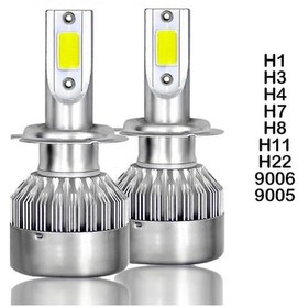 Resim Apexi Buz Mavi Led Xenon 497140376 