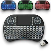 Resim Genel Markalar XMPDBY (134632) MİNİ KLAVYE 