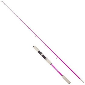 Resim Albastar Trench 180 Cm 50-100gr Tekne Olta Kamışı 