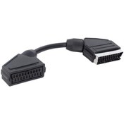 Resim Scart Erkek Scart Dişi Ara Kablo 20 Cm Powermaster P8372S9548 