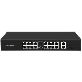 Resim 19 Ports Poe Switch 200W 
