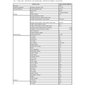 Resim Samsung WD11DG5B15BBAH 1400 Devir 11 kg / 6 kg Kurutmalı Çamaşır Makinesi 
