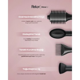 Resim Relux AS8700 Glowair 7in1 Saç Şekillendirme Seti 