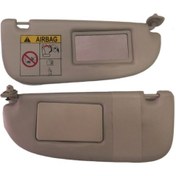 Resim Peugeot 206 Güneslik Takimi 1997-2008 8143L2 554380746 