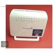 Resim Zyxel Dx3300-t1 