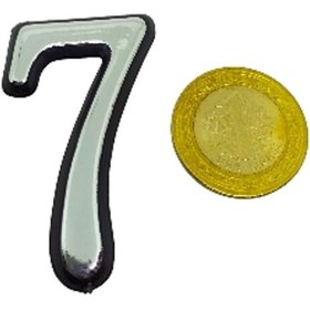 Resim Daire Kapı Numarası Posta Kutusu Numarası Gümüş No:7 